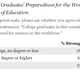 Image for article titled America has no confidence that its college graduates are ready to work